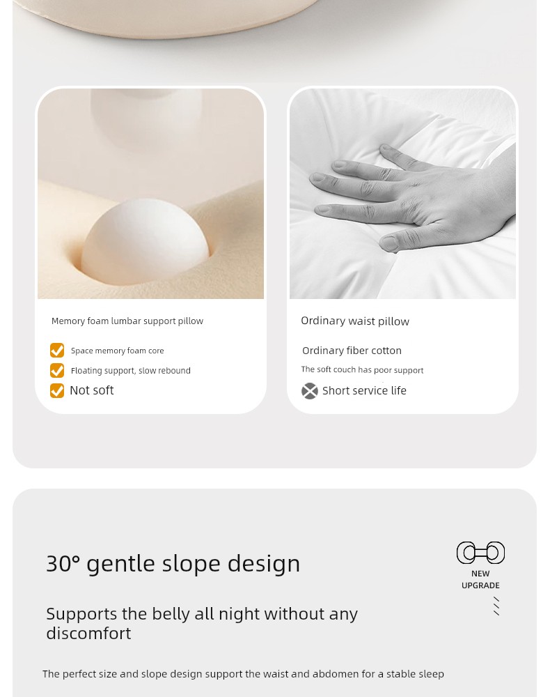 Nila Side Sleeping Pillow for Pregnant Women, Pregnancy Side Sleeping Pillow, Waist Support Side Sleeping Pillow, Belly Support Memory Pillow, Relieve — 9