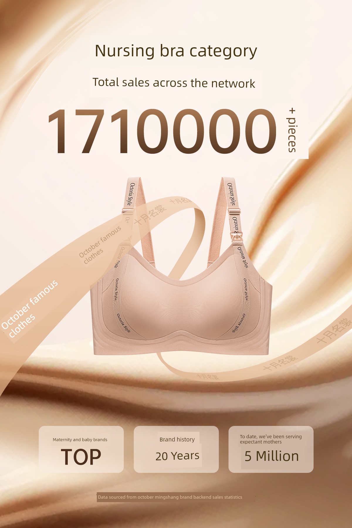 October's Popular Front-Button Maternity Nursing Bra, Anti-Sagging, Postpartum Breastfeeding-Specific Sleep Vest Bra — 1