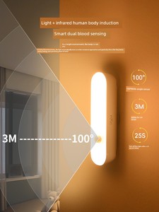 NVC Lighting Household Toilet People Will Light up Small Night Lamp
