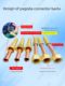 R410 refrigerant refrigerant heating household air conditioner connection hose parking test machine high pressure maintenance air conditioner hose
