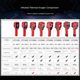 UTi120S/260B infrared thermal imager repair pipeline leakage measurement industrial thermal imager thermometer