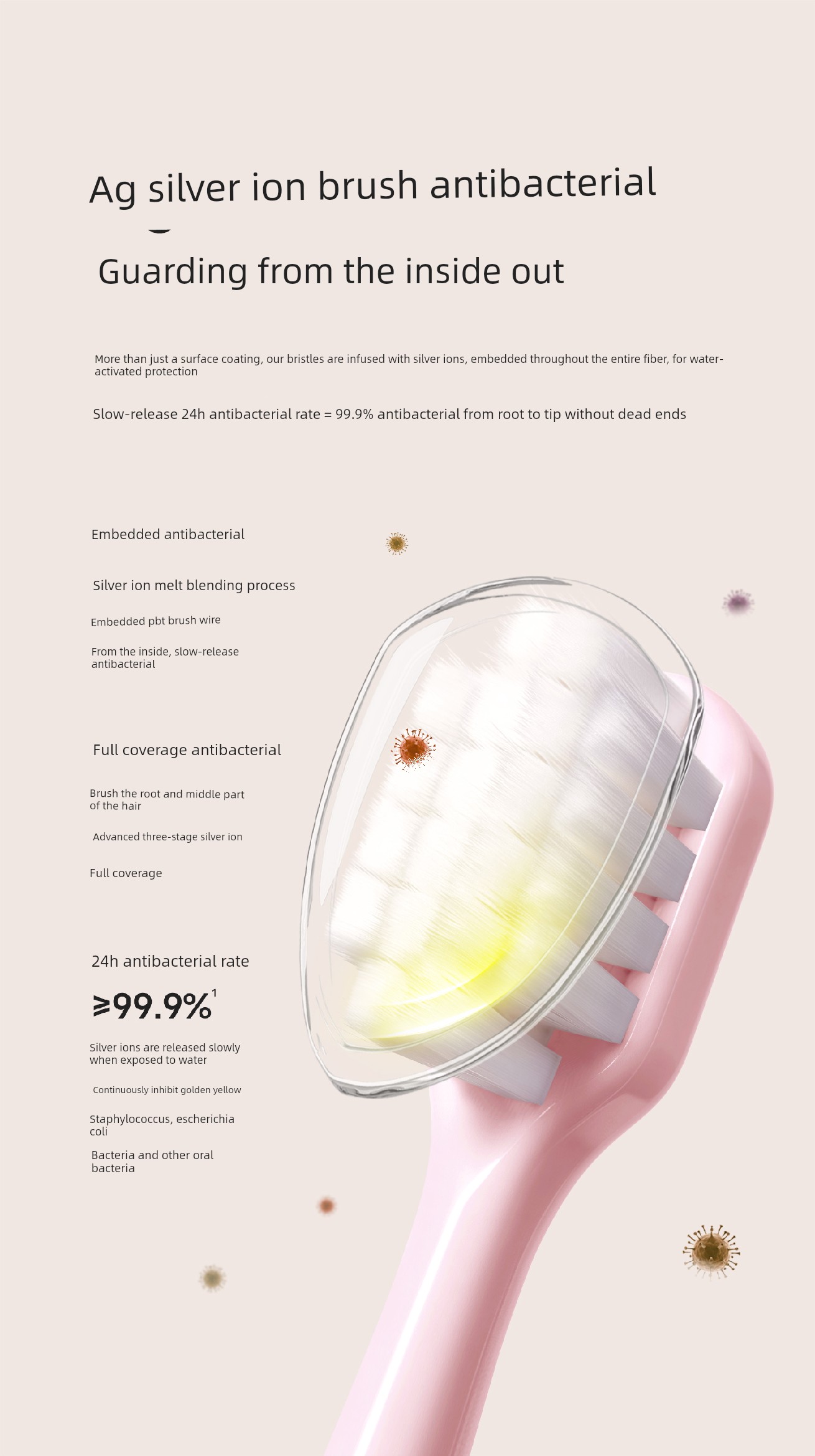 Inghen Cloud Soft Antibacterial Gum-Protecting Soft Bristle Toothbrush with Ultra-Fine Bristles, Wide Head, Anti-Slip Design, Specially Designed for — 2
