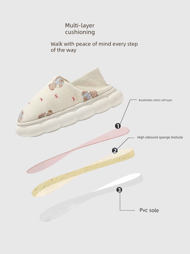 Maternity Shoes for Postpartum Women, Thin Style for Spring and Summer, Closed-Back, Soft Sole, Non-Slip, Thick-Soled Slippers for All Seasons — 4