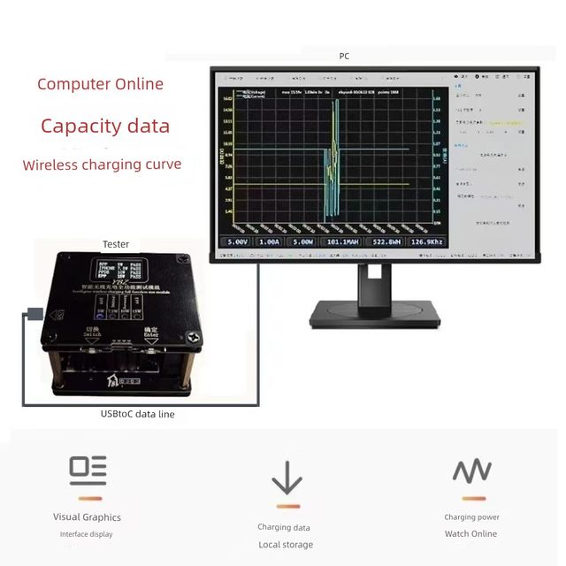 Wireless charging tester MPP25W QI2.2 wireless charging tester 15W test frame Wireless charging test frame