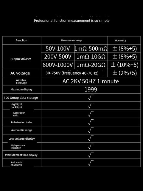 福仪智能绝缘电阻测试仪数字摇表1000v兆欧表500V数字电工电阻表