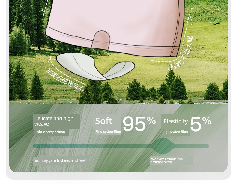 Niduoxiong Pure Cotton Baby Girl Children's Underwear — 6