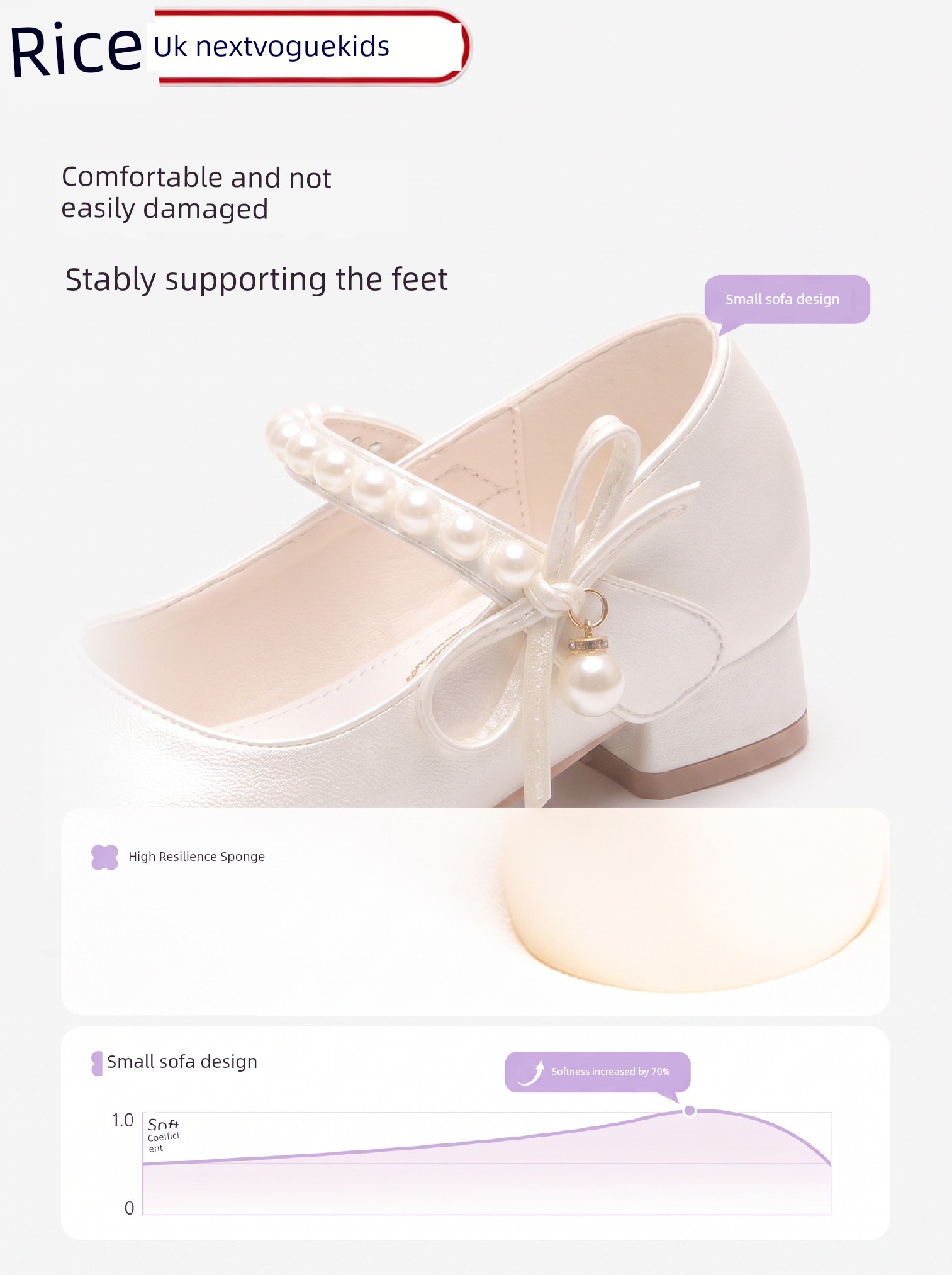 Princess Shoes for Girls with Small High Heels to Match Dresses 2026 New Soft-Soled Summer White Soft Shoes for Little Girls Summer Leather Shoes — 3