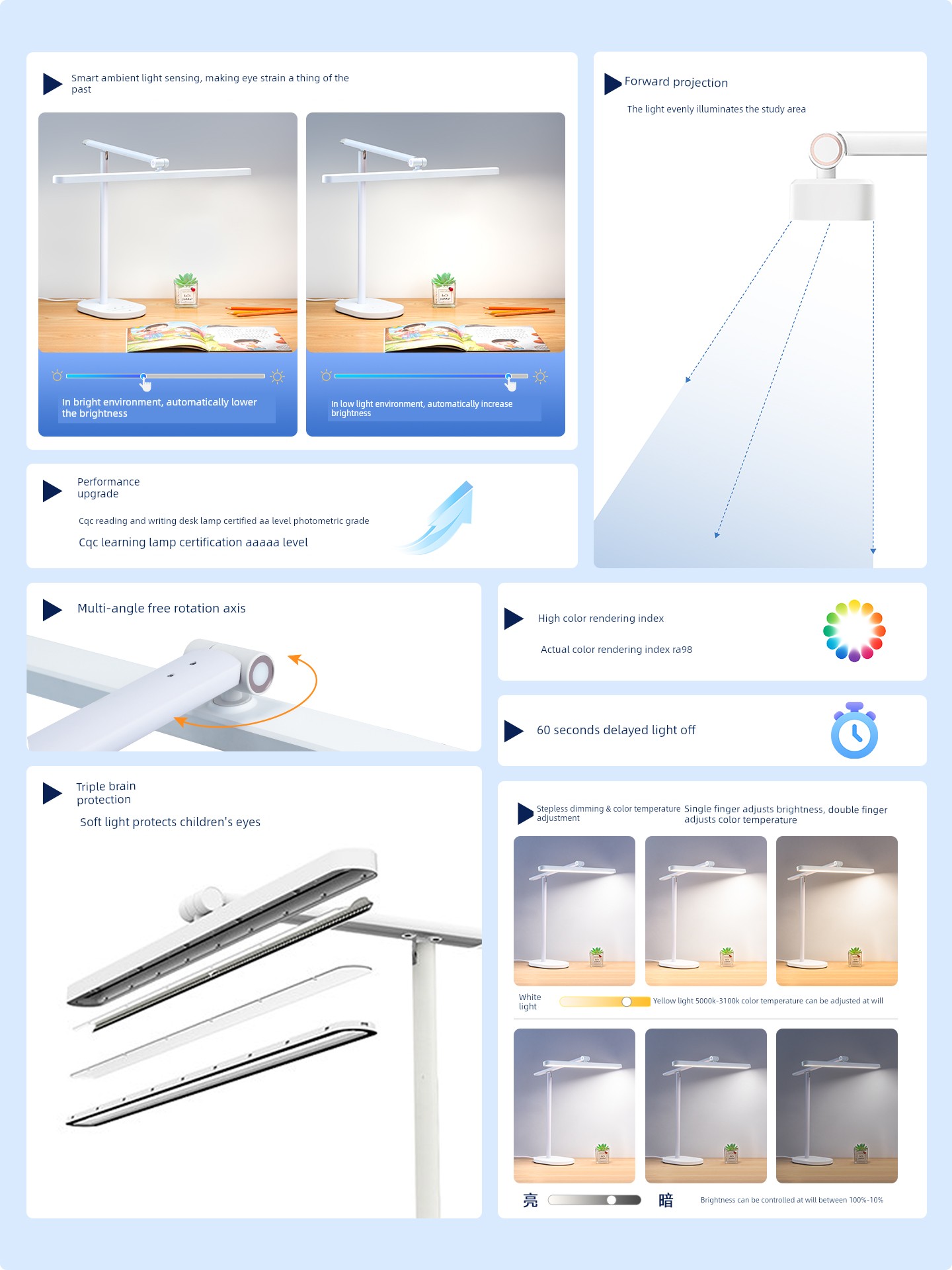 Op Led Full-Spectrum Eye Protection Desk Lamp Aaaaa Grade Eye Protection Lamp for Kidsren, Primary and Secondary School Students, Study Desk Reading and Writing Lamp