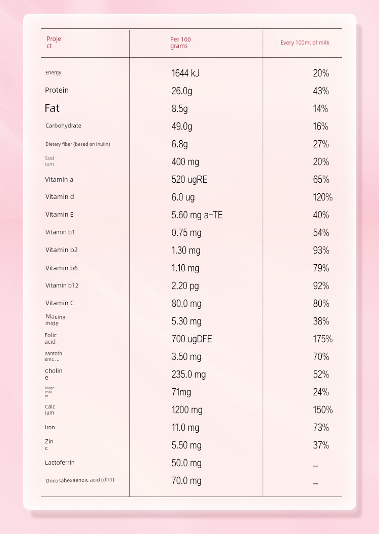 【Ten Billion】Beingmate Aijia Maternity Milk Powder Folic Acid for Early, Middle, and Late Pregnancy 700g Lactoferrin Low Gi Authentic Product — 25