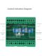 Zhuhai Changlu TR200H Weighing transmitter Weight transmitter Analog 4-20MA0-10VTR200H