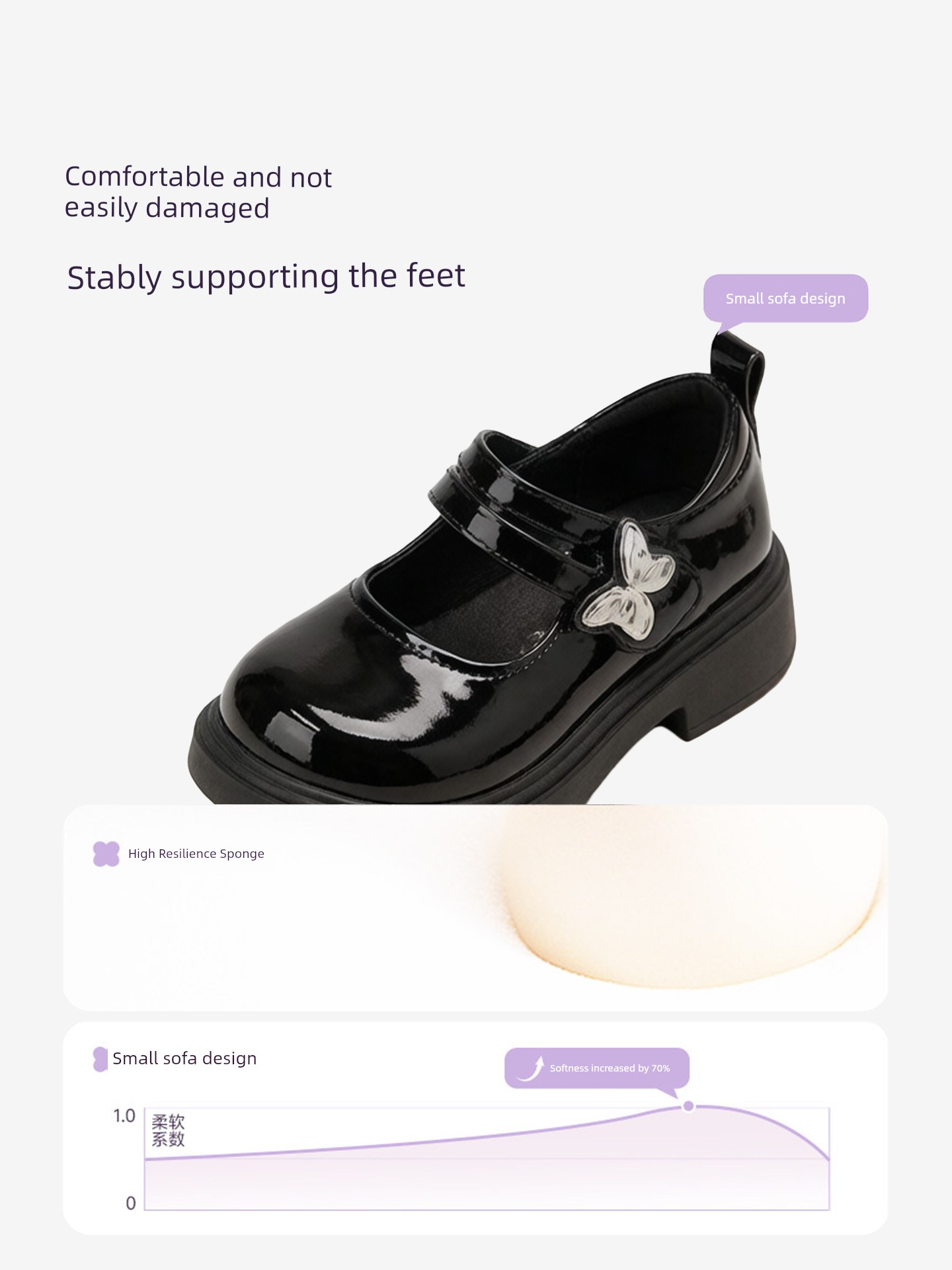 Black Leather Shoes for Girls, College Style Mary Jane Shoes, Versatile and Comfortable, British Style, Super Soft, 2026 New Model for Women — 2