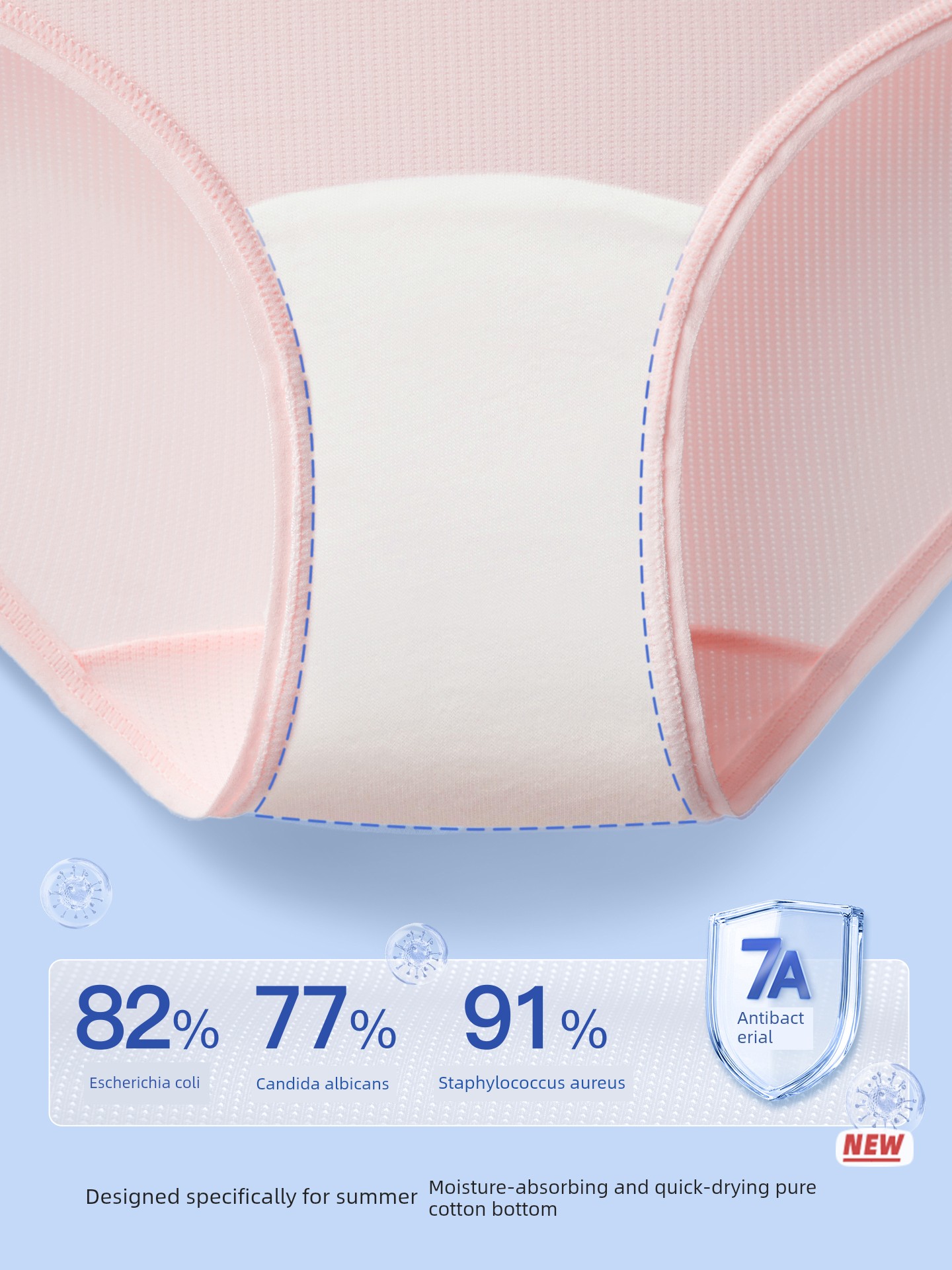 Likeuu【Ice Silk】Children's Underwear for Girls, Summer Thin, Cool-Feeling, Triangle and Boxer Shorts for Boys, Class a — 3